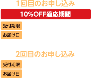 22年 寅年 年賀状高解像度素材集dvd販売 年賀セレクション